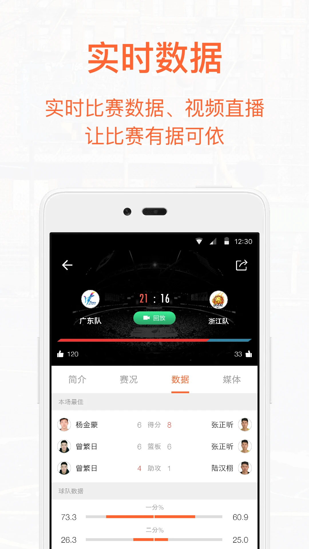 如何制定有效的篮球训练策略以提高球员表现_2